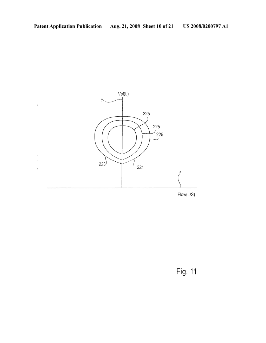 METHOD AND APPARATUS FOR ENDOBRONCHIAL DIAGNOSIS - diagram, schematic, and image 11