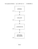 PLATFORM FOR DETECTION OF TISSUE CONTENT AND/OR STRUCTURAL CHANGES WITH CLOSED-LOOP CONTROL IN MAMMALIAN ORGANISMS diagram and image