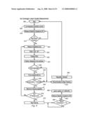 BIOIMPEDANCE MEASUREMENT SYSTEM AND METHOD diagram and image