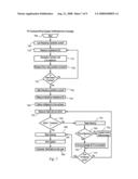 BIOIMPEDANCE MEASUREMENT SYSTEM AND METHOD diagram and image