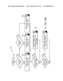 SYSTEM FOR GUIDING A USER DURING PROGRAMMING OF A MEDICAL DEVICE diagram and image