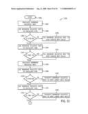 SYSTEM FOR GUIDING A USER DURING PROGRAMMING OF A MEDICAL DEVICE diagram and image