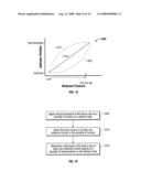 Apparatus and method for administering reduced pressure treatment to a tissue site diagram and image