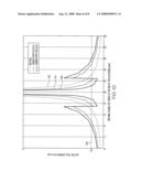 Electrical ablation apparatus, system, and method diagram and image