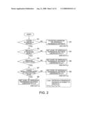 Robot and method for controlling the same diagram and image