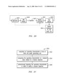 METHOD AND COMPUTER SOFTWARE CODE FOR UNCOUPLING POWER CONTROL OF A DISTRIBUTED POWERED SYSTEM FROM COUPLED POWER SETTINGS diagram and image