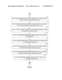 VEHICLE DIAGNOSTIC CODE COMMUNICATION DEVICE AND A METHOD FOR TRANSMITTING DIAGNOSTIC DATA UTILIZING THE VEHICLE DIAGNOSTIC CODE COMMUNICATION DEVICE diagram and image