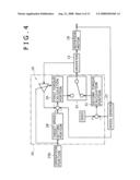 ROTATION CONTROL DEVICE AND WORKING MACHINE THEREWITH diagram and image