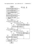 ROTATION CONTROL DEVICE AND WORKING MACHINE THEREWITH diagram and image