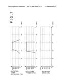 ROTATION CONTROL DEVICE AND WORKING MACHINE THEREWITH diagram and image