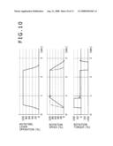 ROTATION CONTROL DEVICE AND WORKING MACHINE THEREWITH diagram and image