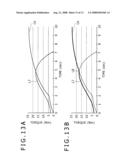 ROTATION CONTROL DEVICE AND WORKING MACHINE THEREWITH diagram and image