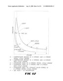 INTERNAL COMBUSTION ENGINE AND WORKING CYCLE diagram and image