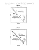 DETERMINING FLUID AND/OR RESERVOIR INFORMATION USING AN INSTRUMENTED COMPLETION diagram and image