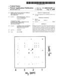 Robust Deconvolution of Complex Mixtures by Covariance Spectroscopy diagram and image