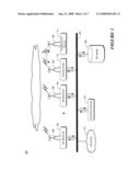 Wireless Performance Analysis System diagram and image