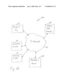 Methods and Systems for Combining Models of Goods and Services diagram and image