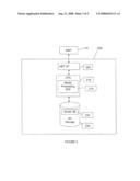 Methods and Systems for Combining Models of Goods and Services diagram and image