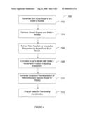 Methods and Systems for Combining Models of Goods and Services diagram and image