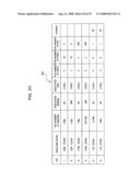 ANALYSIS SUPPORT SYSTEM AND METHOD, COMPUTER READABLE RECORDING MEDIUM STORING ANALYSIS SUPPORT PROGRAM, AND ANALYSIS SUPPORT APPARATUS diagram and image