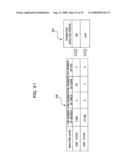 ANALYSIS SUPPORT SYSTEM AND METHOD, COMPUTER READABLE RECORDING MEDIUM STORING ANALYSIS SUPPORT PROGRAM, AND ANALYSIS SUPPORT APPARATUS diagram and image