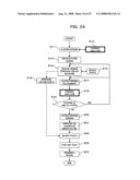 ANALYSIS SUPPORT SYSTEM AND METHOD, COMPUTER READABLE RECORDING MEDIUM STORING ANALYSIS SUPPORT PROGRAM, AND ANALYSIS SUPPORT APPARATUS diagram and image