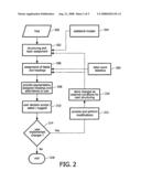 Text Segmentation and Label Assignment with User Interaction by Means of Topic Specific Language Models and Topic-Specific Label Statistics diagram and image