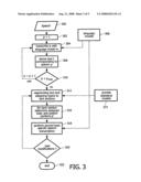 Text Segmentation and Label Assignment with User Interaction by Means of Topic Specific Language Models and Topic-Specific Label Statistics diagram and image