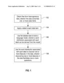 METHOD AND APPARATUS FOR AUTOMATICALLY DISCOVERING FEATURES IN FREE FORM HETEROGENEOUS DATA diagram and image