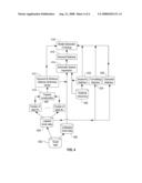 METHOD AND APPARATUS FOR AUTOMATICALLY DISCOVERING FEATURES IN FREE FORM HETEROGENEOUS DATA diagram and image