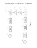 SYSTEM AND METHOD FOR FINDING THE MOST LIKELY ANSWER TO A NATURAL LANGUAGE QUESTION diagram and image