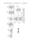 AUTOMATIC IDENTIFICATION OF SOUND RECORDINGS diagram and image