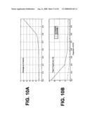 AUTOMATIC IDENTIFICATION OF SOUND RECORDINGS diagram and image