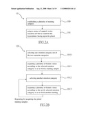 METHOD OF EMOTION RECOGNITION diagram and image