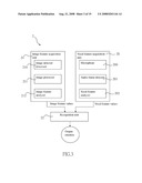 METHOD OF EMOTION RECOGNITION diagram and image