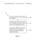 METHOD OF EMOTION RECOGNITION diagram and image