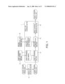 VOICE CONVERSION APPARATUS AND SPEECH SYNTHESIS APPARATUS diagram and image