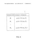 VOICE CONVERSION APPARATUS AND SPEECH SYNTHESIS APPARATUS diagram and image