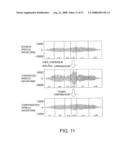 VOICE CONVERSION APPARATUS AND SPEECH SYNTHESIS APPARATUS diagram and image