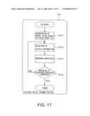 VOICE CONVERSION APPARATUS AND SPEECH SYNTHESIS APPARATUS diagram and image