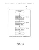 VOICE CONVERSION APPARATUS AND SPEECH SYNTHESIS APPARATUS diagram and image