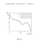 VOICE CONVERSION APPARATUS AND SPEECH SYNTHESIS APPARATUS diagram and image