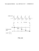 VOICE CONVERSION APPARATUS AND SPEECH SYNTHESIS APPARATUS diagram and image