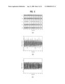 Apparatus for Encoding and Decoding Audio Signal and Method Thereof diagram and image