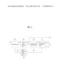 Apparatus for Encoding and Decoding Audio Signal and Method Thereof diagram and image