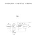 Apparatus for Encoding and Decoding Audio Signal and Method Thereof diagram and image