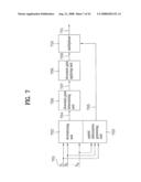 Apparatus for Encoding and Decoding Audio Signal and Method Thereof diagram and image