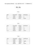 Apparatus for Encoding and Decoding Audio Signal and Method Thereof diagram and image