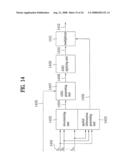 Apparatus for Encoding and Decoding Audio Signal and Method Thereof diagram and image