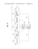 Apparatus for Encoding and Decoding Audio Signal and Method Thereof diagram and image